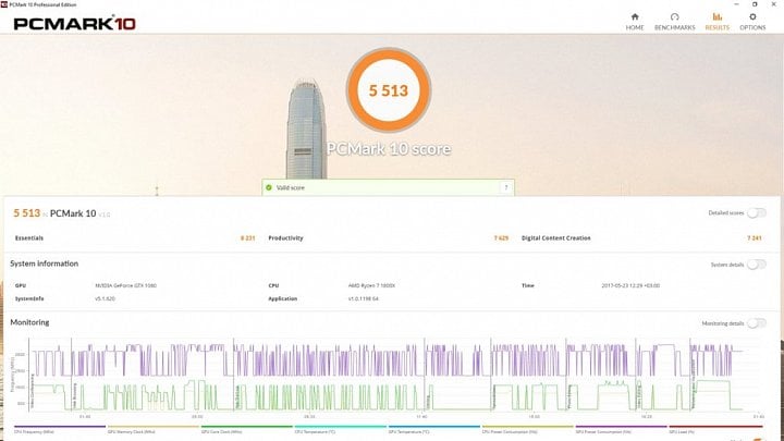 pcmark10-result