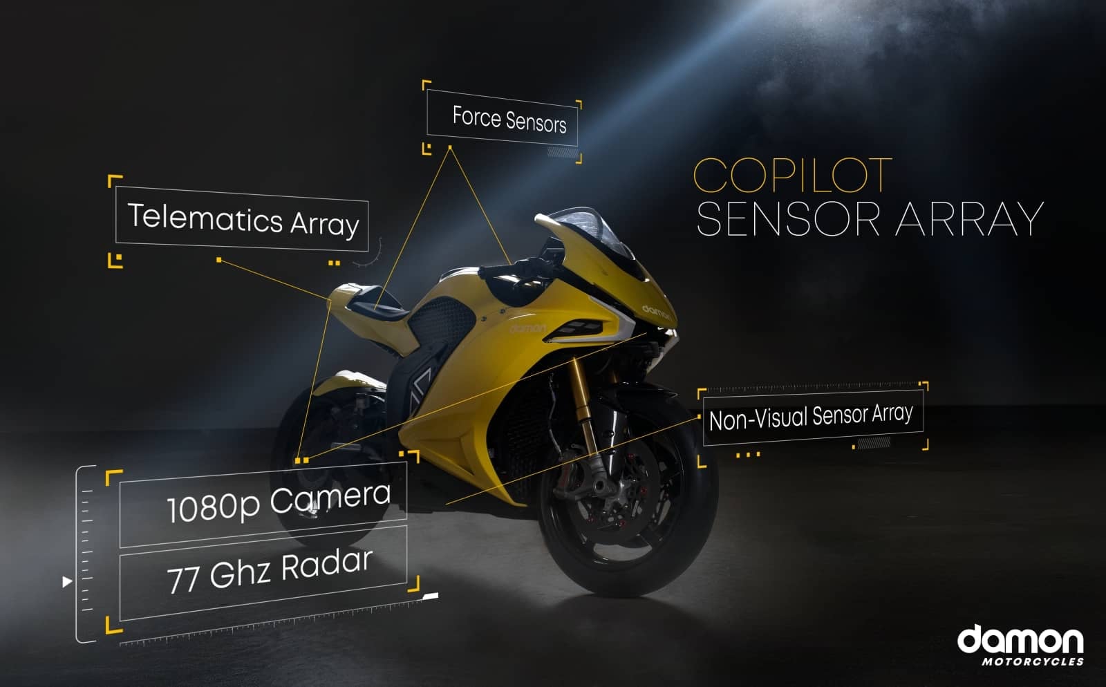 2020-02-Poster_08_CoPilotArray.jpg