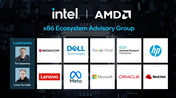 x86 Ecosystem Advisory Group