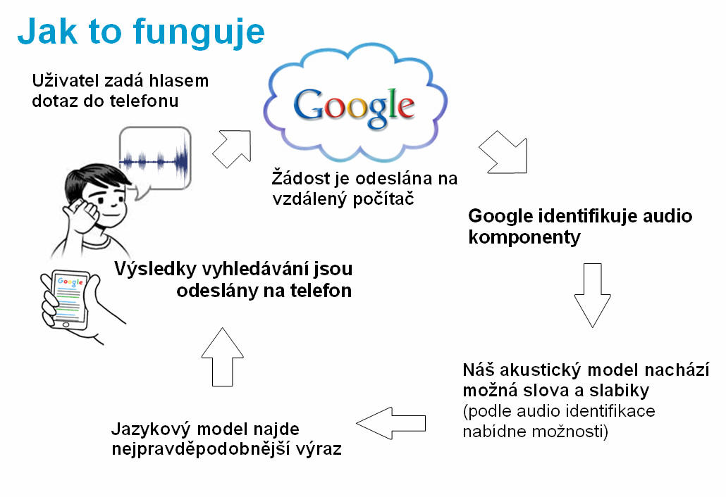 <p>&#160;</p>