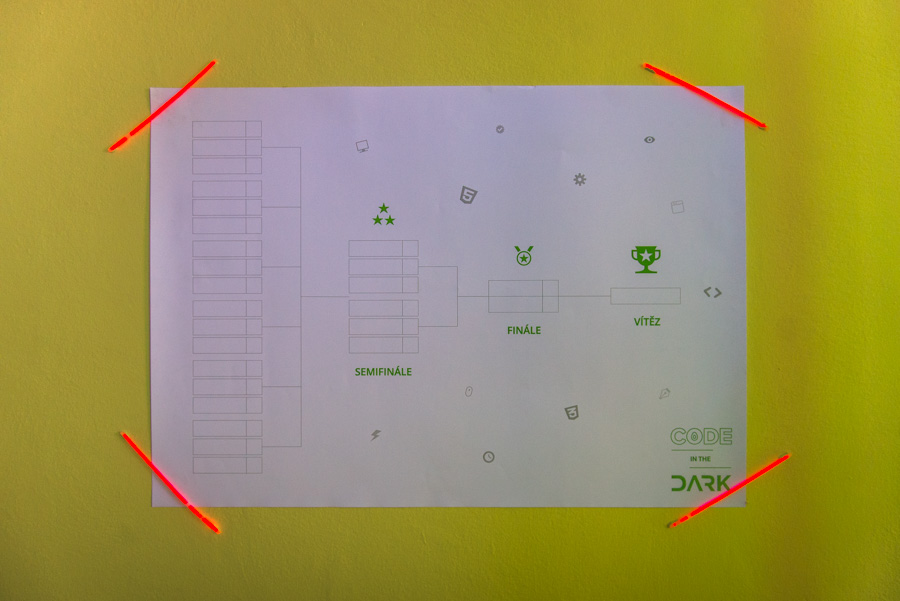 Code in the Dark má za sebou pražskou premiéru