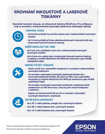 epson inkoust tisk inforgrafika