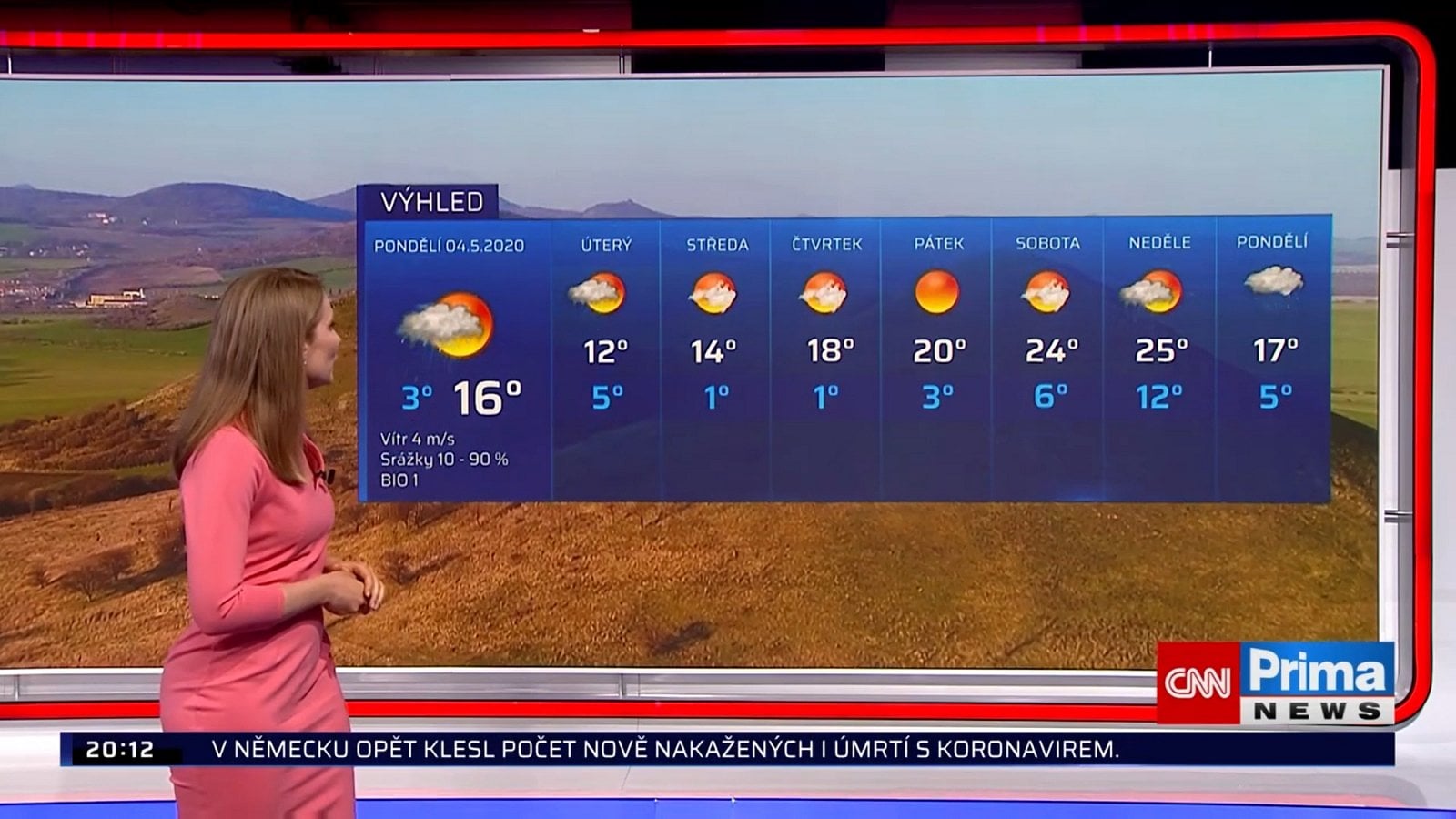 První den vysílání CNN Prima News