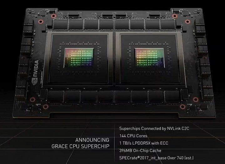 Nvidia Grace CPU Superchip