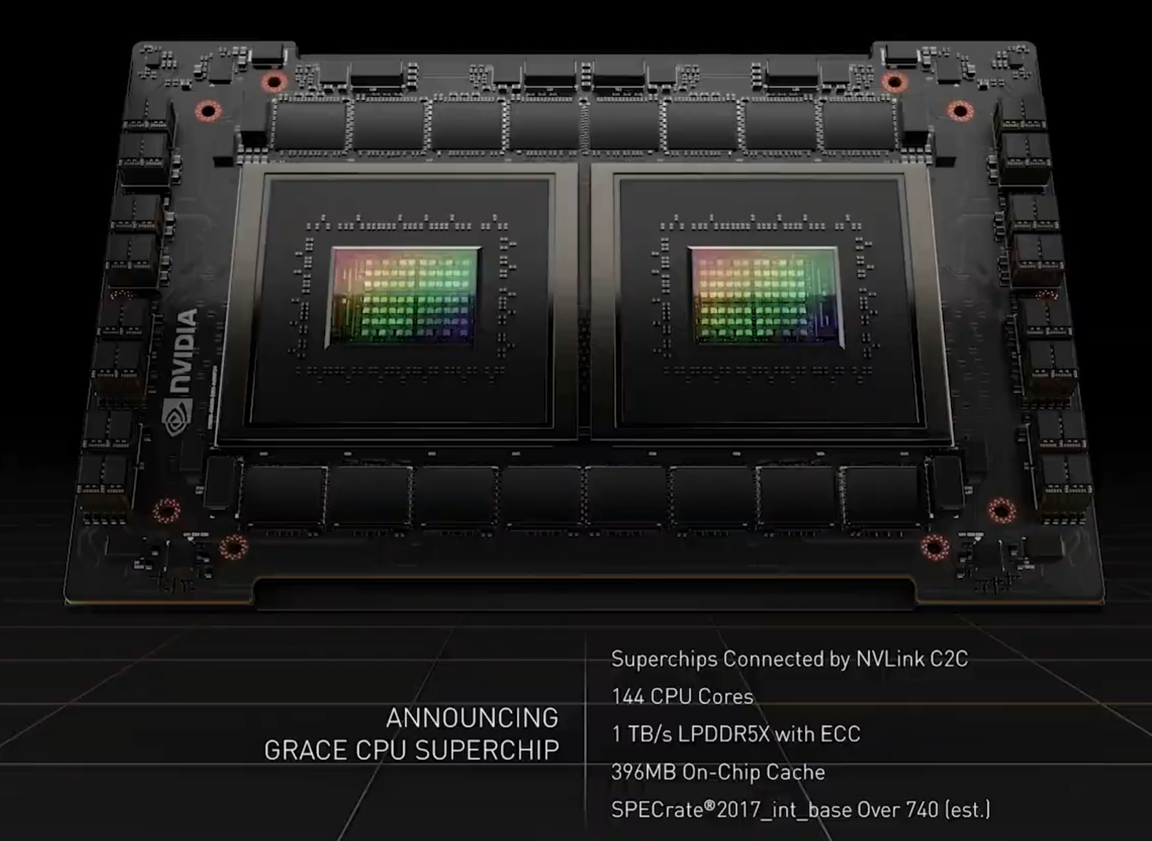 Procesor Nvidia Grace CPU Superchip (dvojice procesorů Grace se 72 jádry spřažená dohromady)