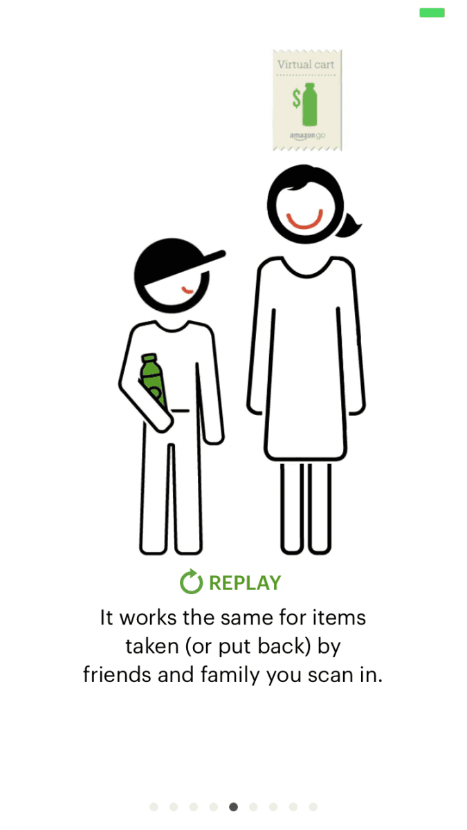 Obchod budoucnosti Amazon Go