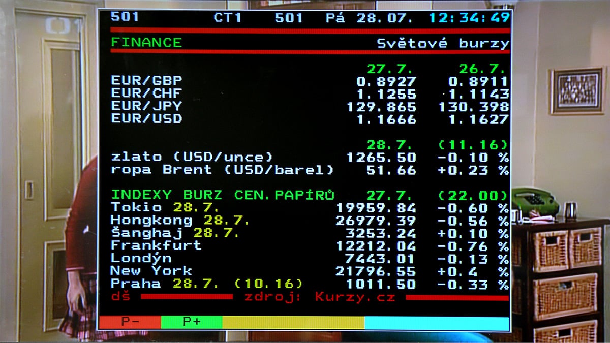 TechniSat DigiPal DAB+ - různé