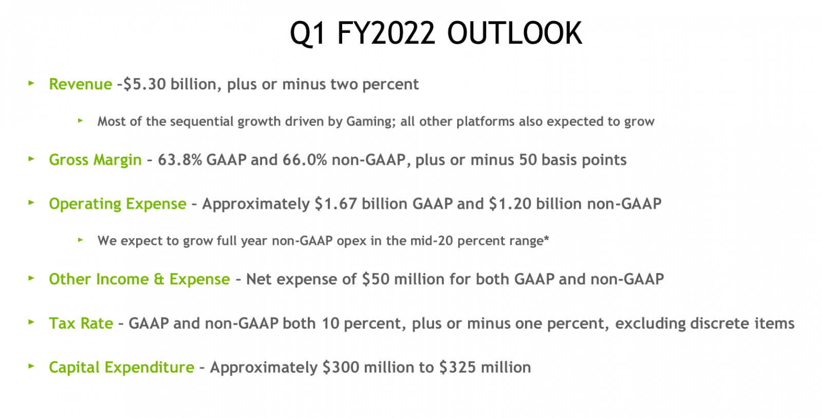 2021-03-Finanční-výsledky-Nvidie-za-Q4-FY-2021-výhled-na-Q1-FY-2