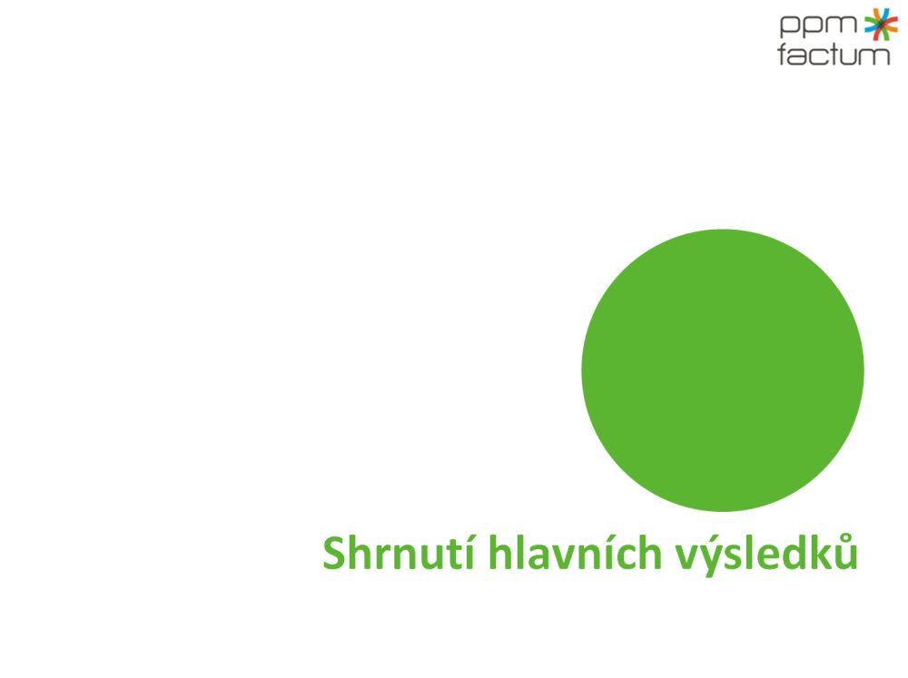 Vnímání změn na trhu mobilních operátorů