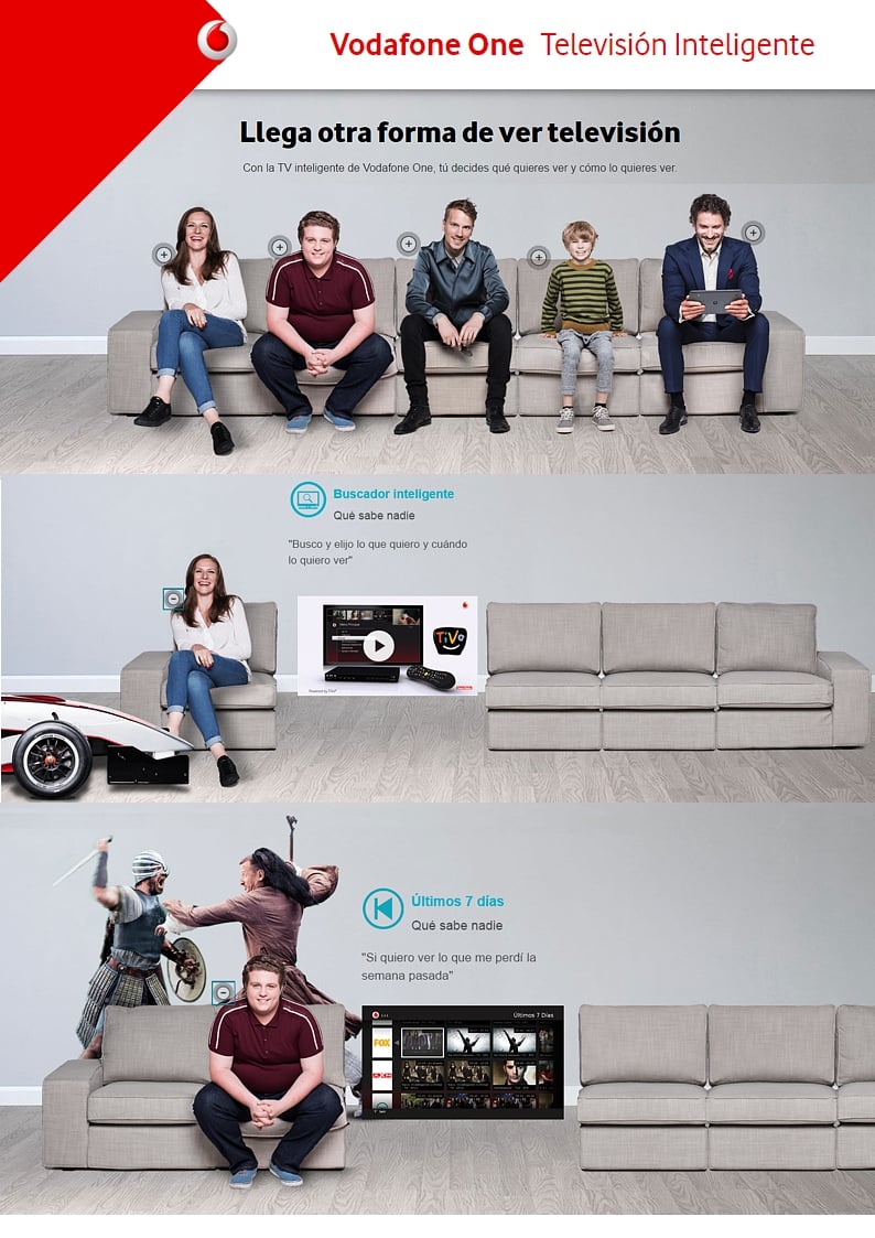 Vodafone Španělsko