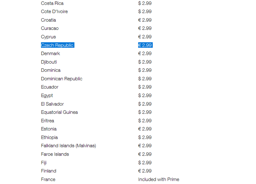 Amazon Prime Video dostupné i v ČR a SR