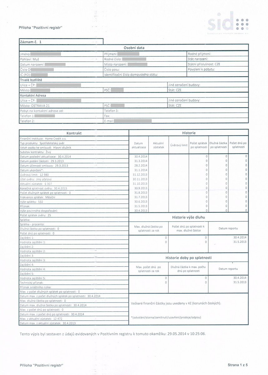 Pozitivní registr Solusu. Příklad aktivního úvěru od Home Credit na částku 12 980 Kč.