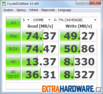 D-Link NAS Duel CrystalDiskMark