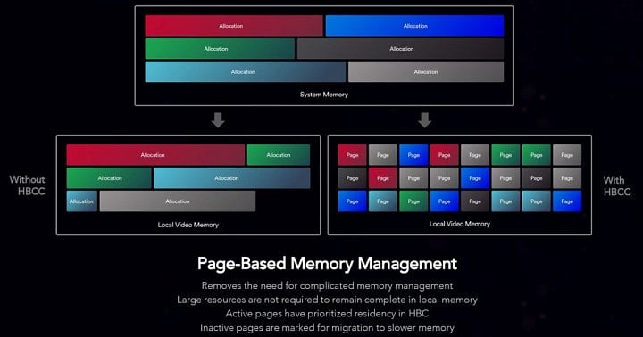 amd-vega-pamet-3