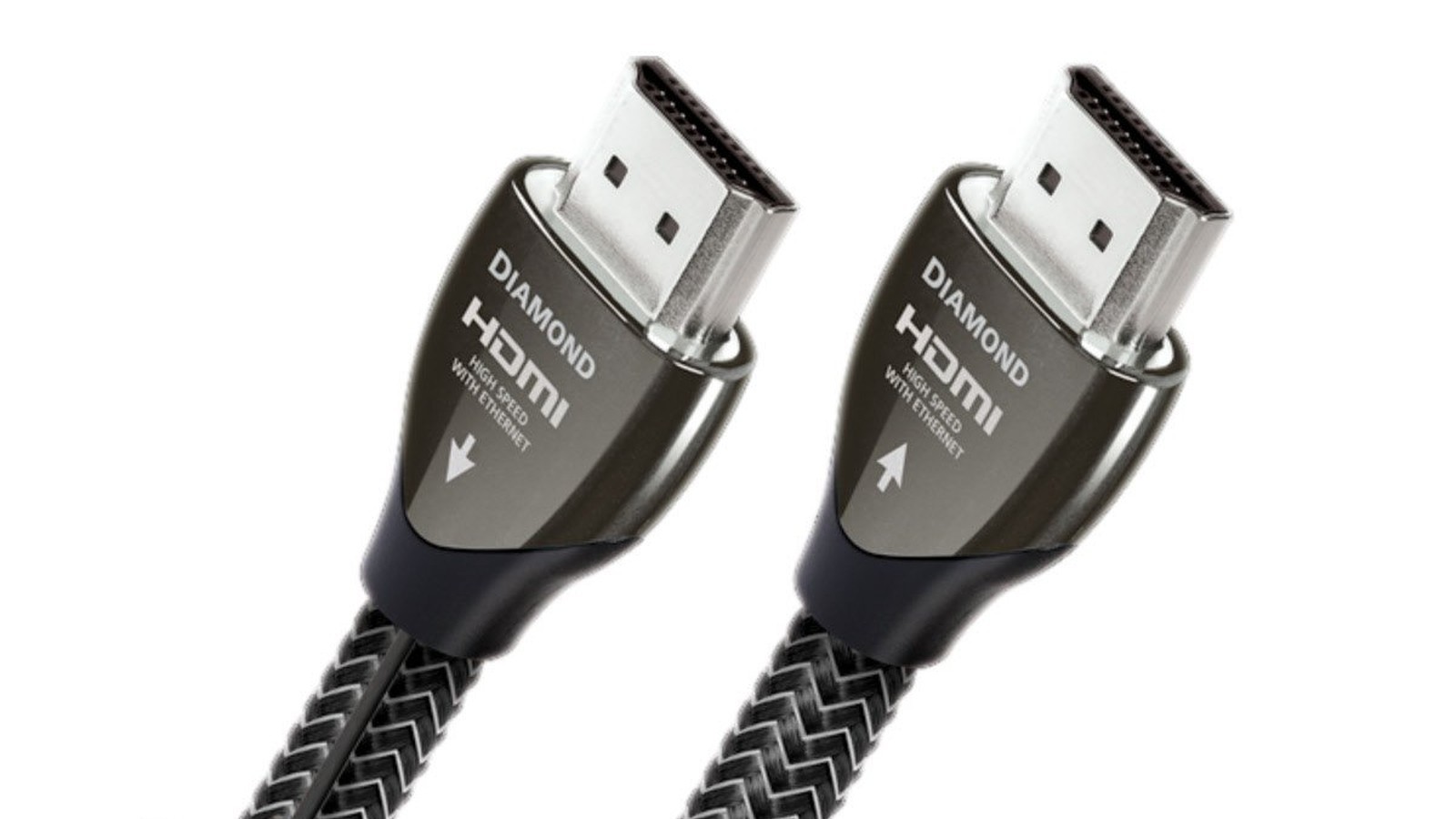 Kabel HDMI s porty