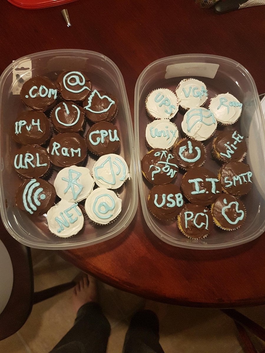 Taky jste měli do práce přinést cukroví? A co třeba trochu něco nevšedního?