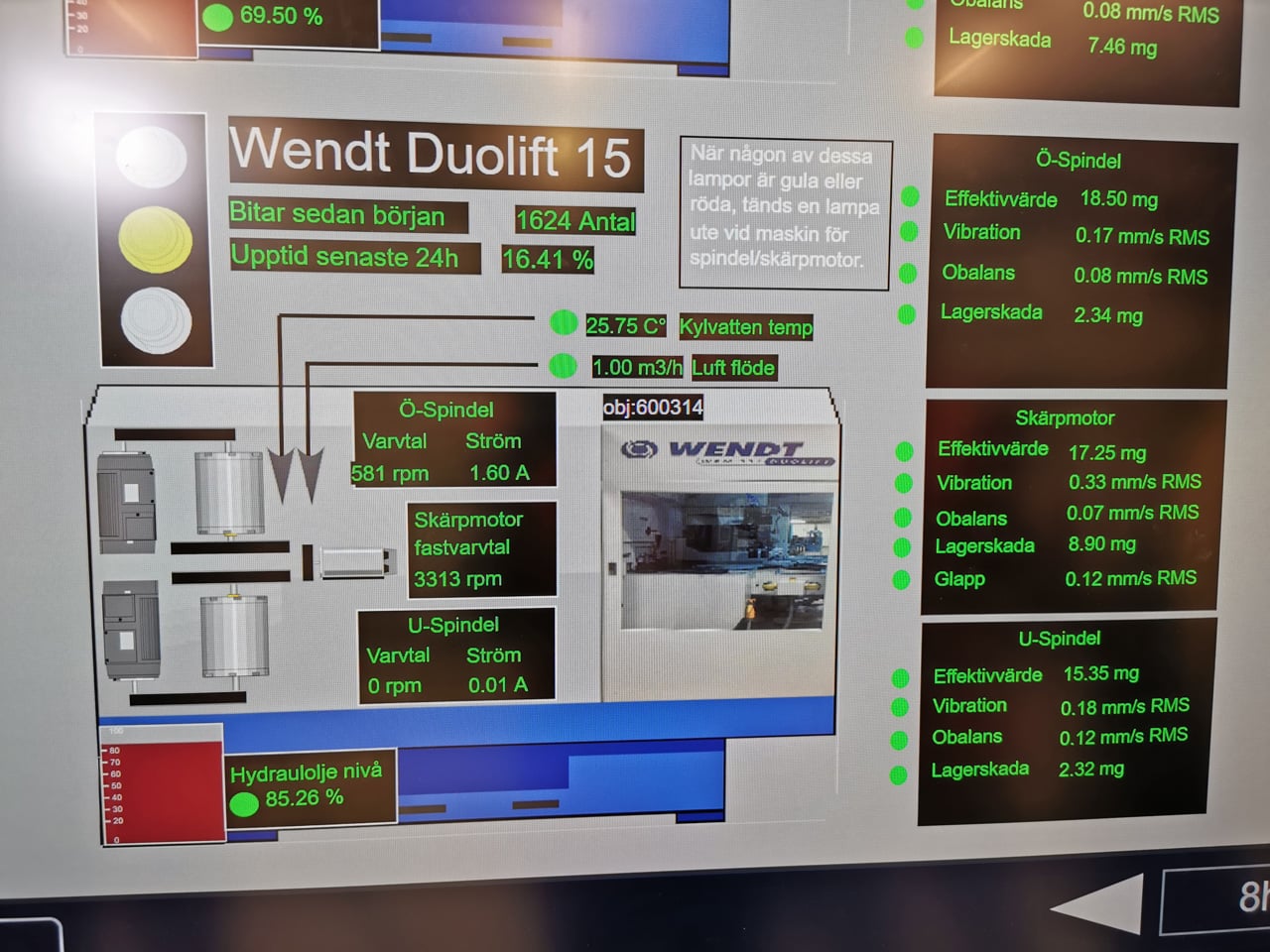 Automatizovaná výroba společnosti Sandvik Coromant ve Švédsku