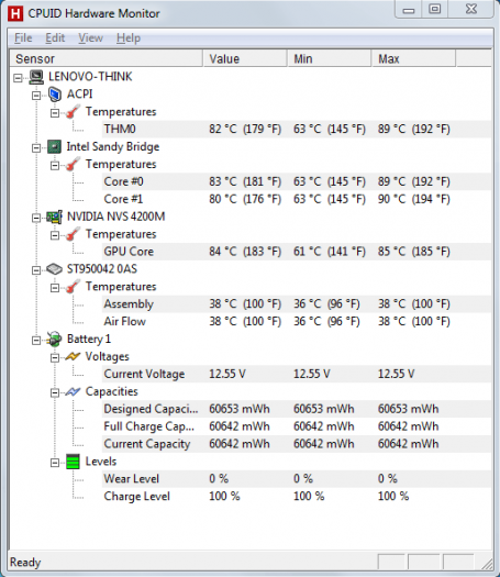 HW monitor