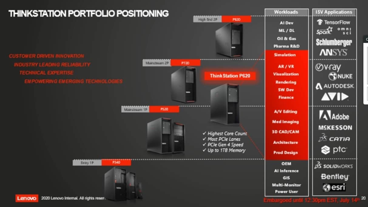 2020-07-Lenovo-ThinkStation-P620-09.jpg