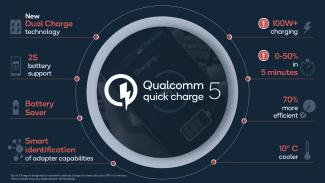 Qualcomm Quick Charge 5