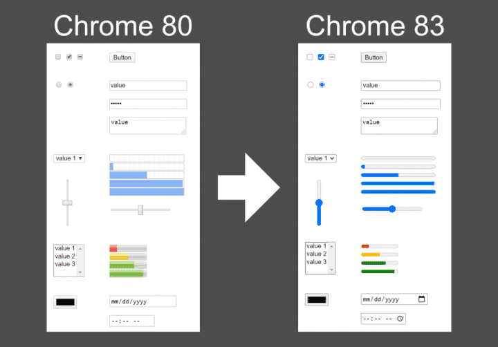 chrome 83 html elements