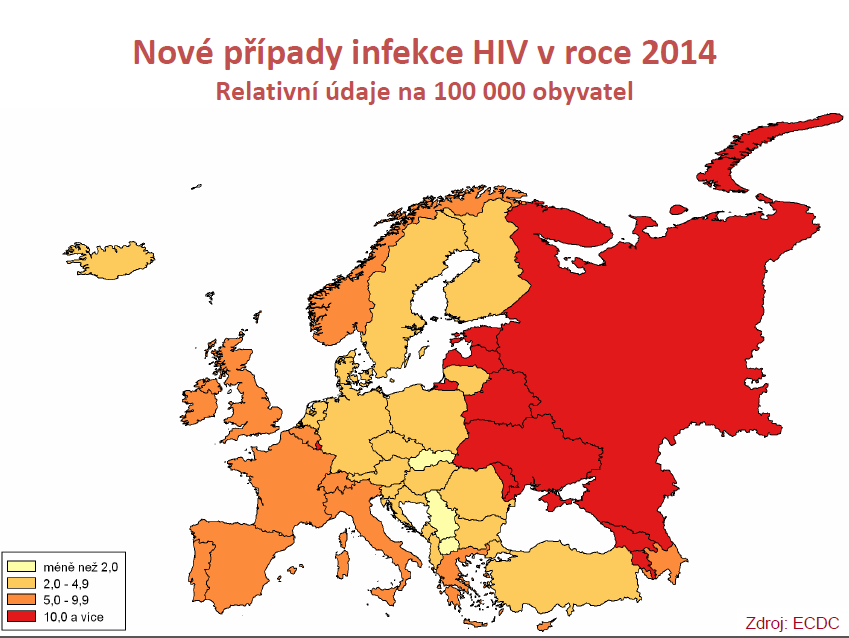 Jak se v Česku daří viru HIV a AIDS