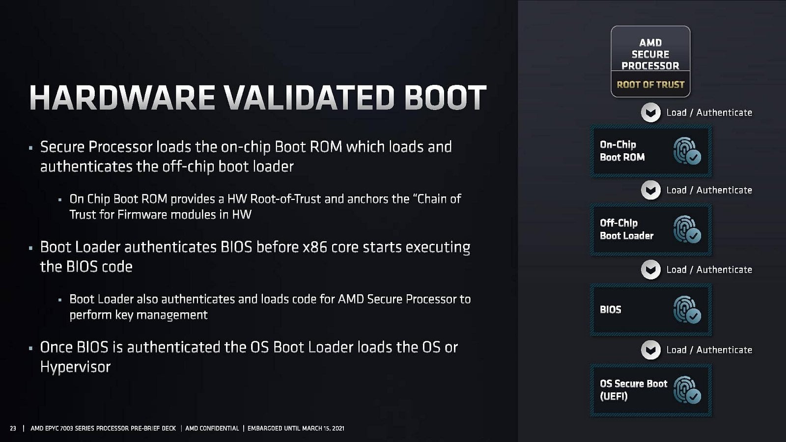 AMD uvádí Epyc 7003 Milan 13