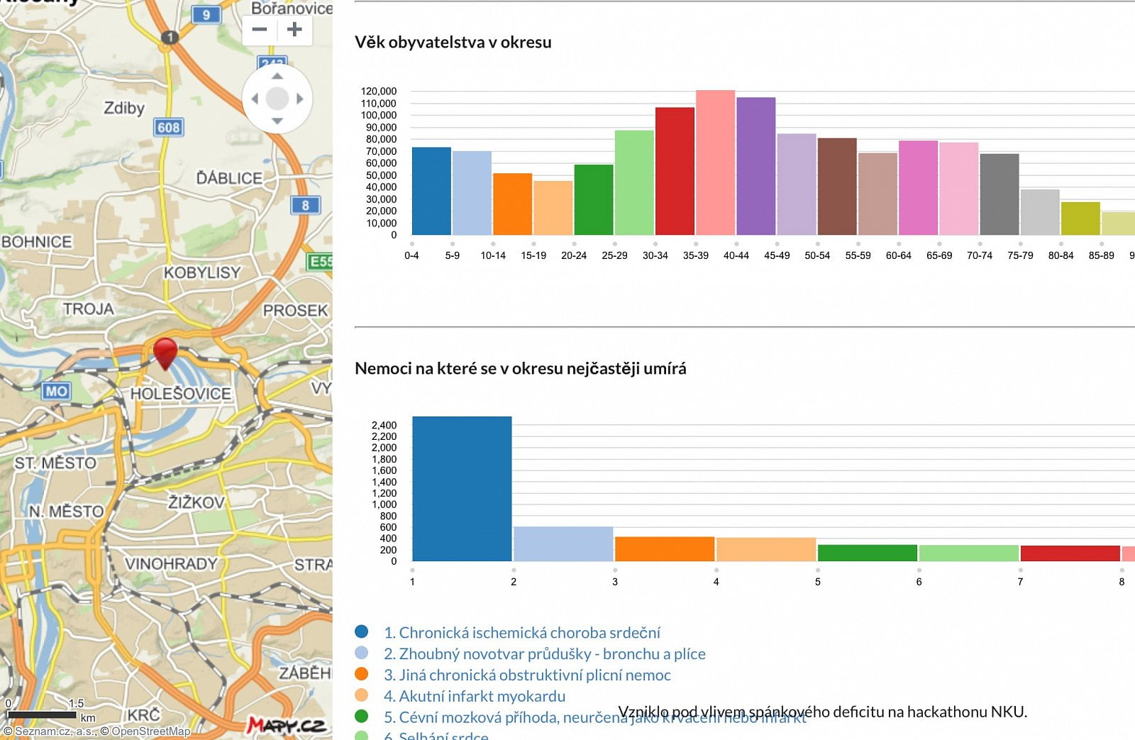 Hackujstat - první hackaton veřejné správy