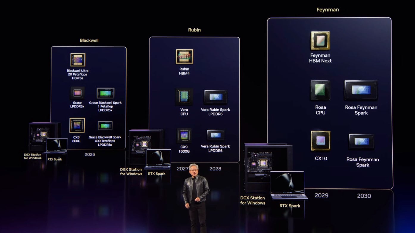Roadmapa procesorů Nvidia RTX Spark ukázaná na Computexu 2026