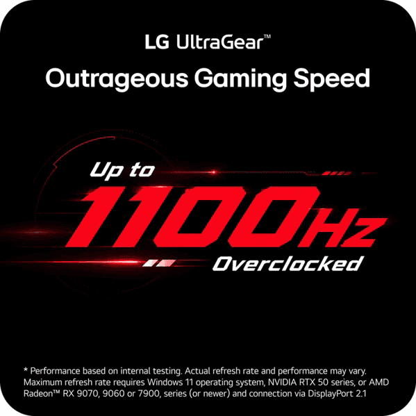 UltraGear 25G590B má 1100Hz režim
