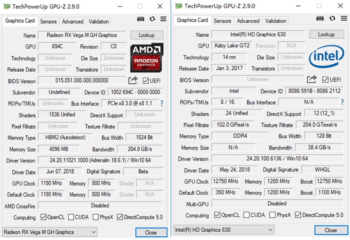 Benchmarky – Kaby G7
