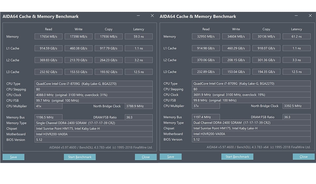 Benchmarky – Kaby G7