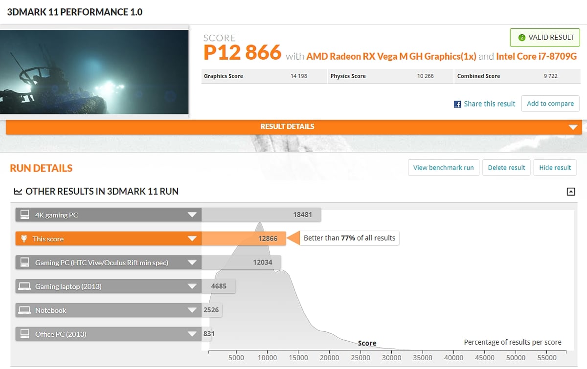 Benchmarky – Kaby G7