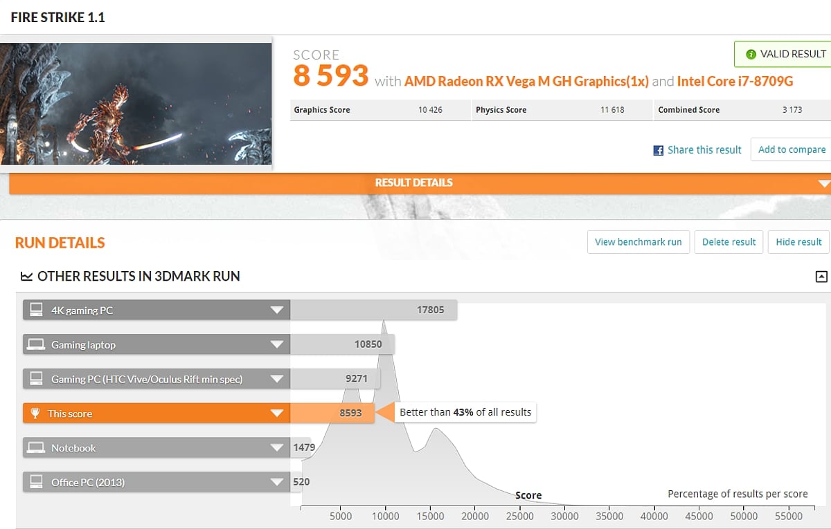 Benchmarky – Kaby G7