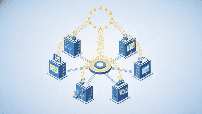 Infografika zobrazující sedm českých ministerstev v izometrické perspektivě uspořádaných do půlkruhu. Ministerstvo financí s projektem ADIS za 3,3 miliardy a AI pro daně. Ministerstvo spravedlnosti s prasklou budovou závislé na 670 milionech z EU. MZV s globální sítí a projektem ELVIS za 263 milionů. Zemědělství s AgriGIS a digitálními průvodními listy skotu. Školství s registrem žáků za 235 milionů a prázdnými IT pozicemi. MMR s havarovanou digitalizací stavebního řízení za 360 milionů. Ministerstvo vnitra jako největší příjemce 9 miliard z EU s e-Legislativou a AI pro obce. Centrální uzel propojuje resorty, shora proudí evropské finance.