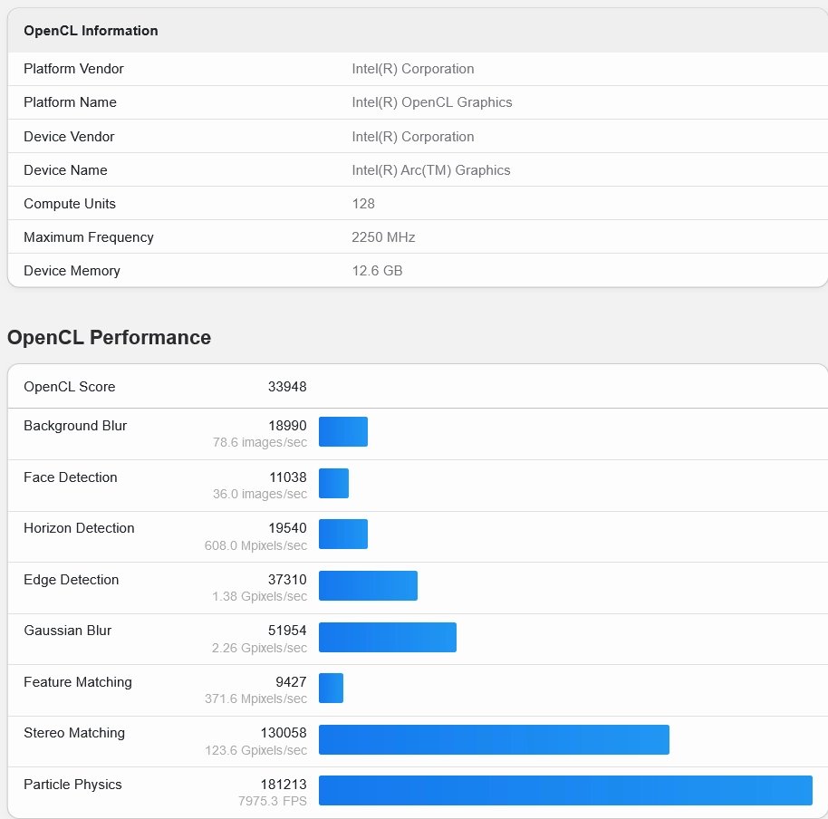 iGPU Arc v procesoru Intel Core Ultra 7 155H v notebooku Asus Zenbook 14 UX3405MA