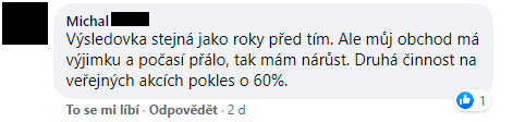 Podnikatelé a rok s koronavirem