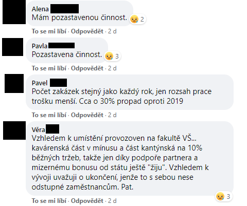 Podnikatelé a rok s koronavirem
