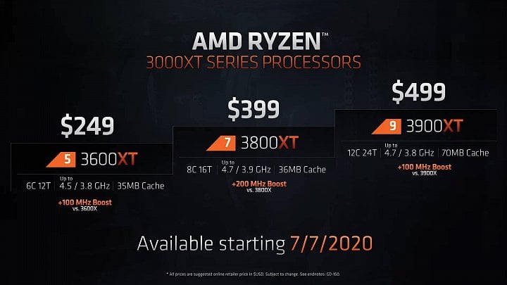 AMD Ryzen 3000XT Matisse Refresh