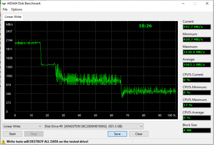 Kingston KC2000 1TB write