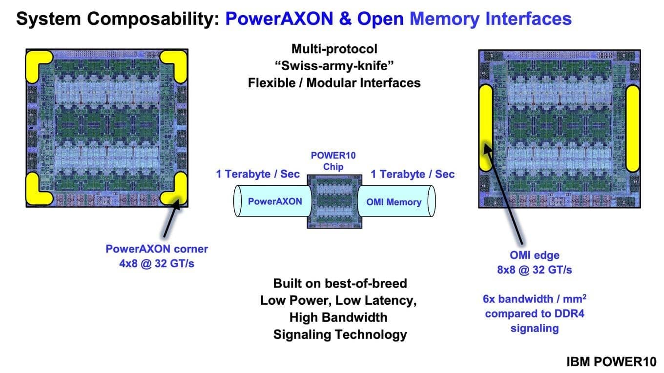 2020-08-Prezentace-IBM-Power10-na-HotChips-32-zdroj-HardwareLuxx