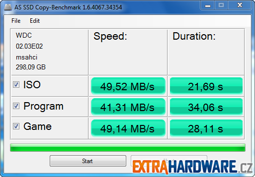 AS SSD Benchmark - Kingston SSDNow! V100