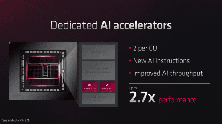 Představení GPU architektury AMD RDNA 3 10