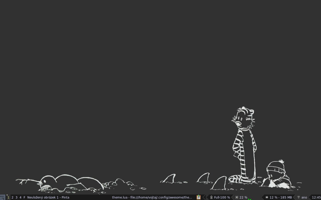 Awesome: tlačítko zobrazení plochy