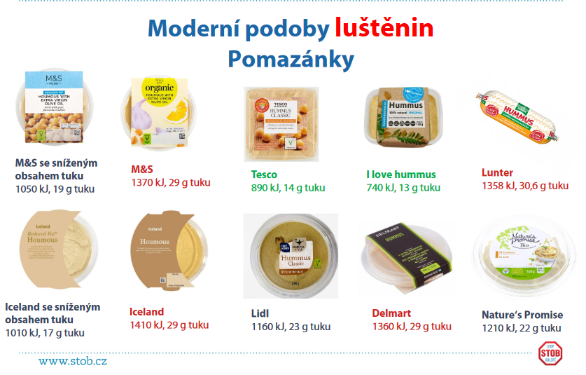 Luštěniny