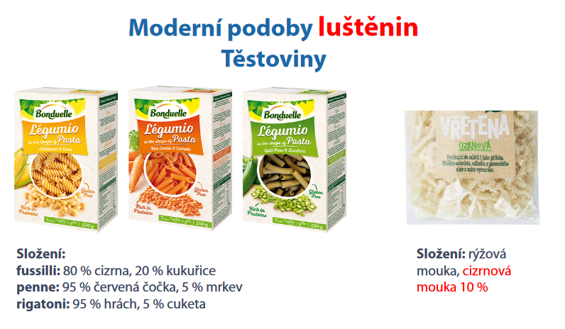 Luštěniny