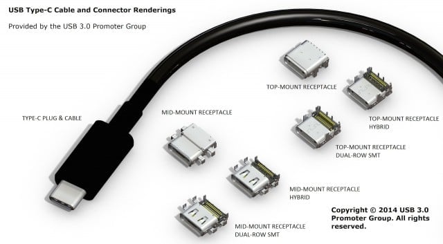 Oboustraný konektor a porty USB 3.0 Type C