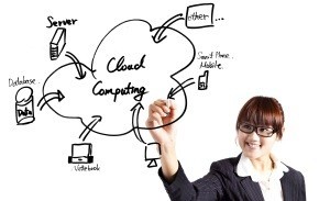 Cisco zavádí partnerský program pro cloud. Foto: © Tom Wang - Fotolia.com