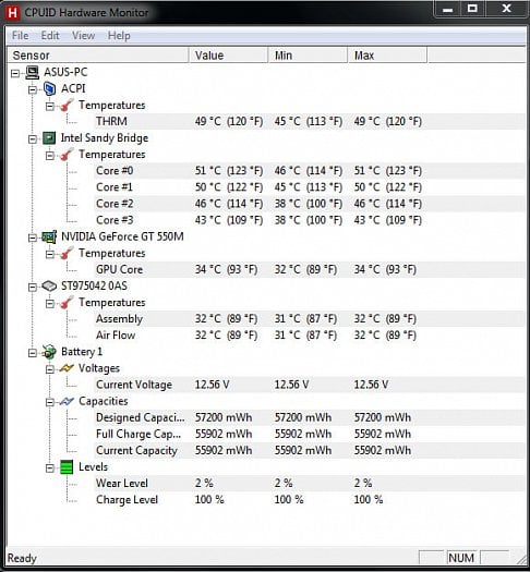 HW monitor - idle