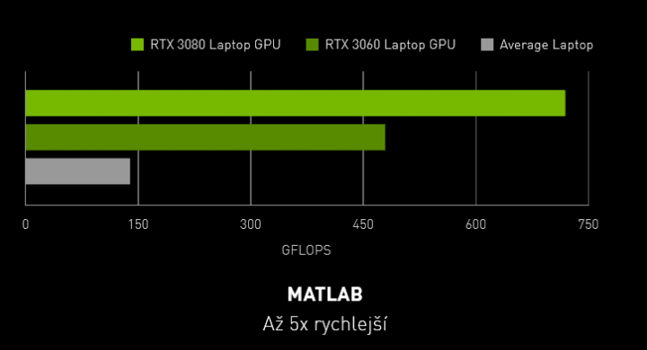 MATLAB